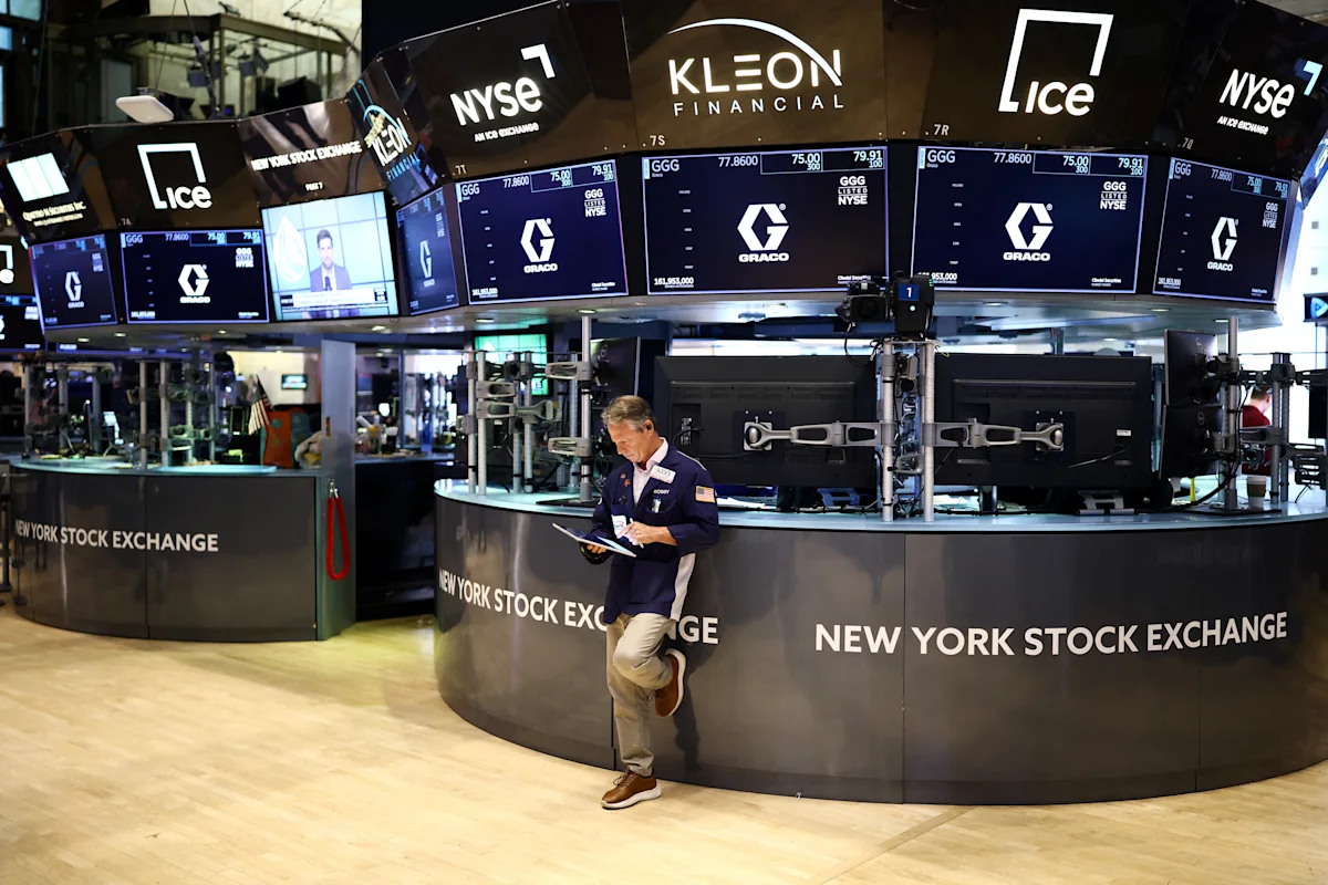 Grafik pergerakan bursa saham Amerika Serikat dan pasar keuangan global